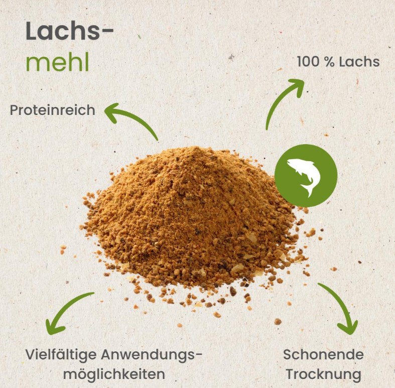 Laksemel - 100% Laks - Billede 2
